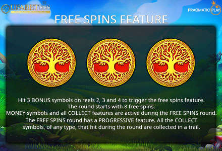 ฟีเจอร์ Free Spins Clover Gold