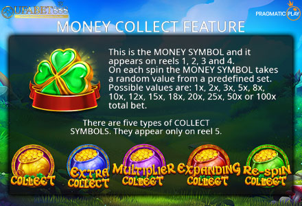 ฟีเจอร์ Money Collect Clover Gold